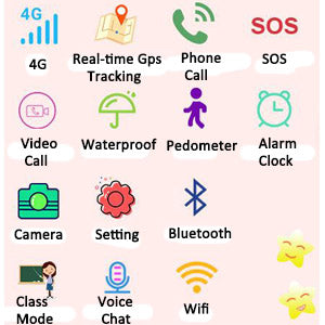 Kids Waterproof 4G GPS Smart Watch, Children Video Phone Call Real-time Tracking Camera SOS Alarm Geo-Fence Touch Screen Monitoring Health Steps Anti-Lost GPS Tracker Watch